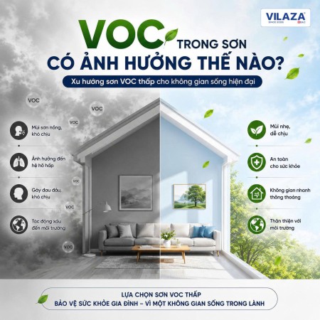 VOC TRONG SƠN CÓ ẢNH HƯỞNG THẾ NÀO? XU HƯỚNG LỰA CHỌN SƠN VOC THẤP CHO KHÔNG GIAN SỐNG HIỆN ĐẠI