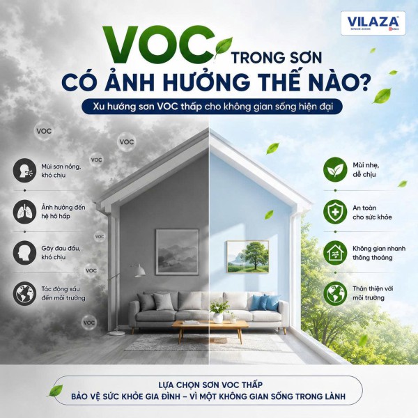 VOC TRONG SƠN CÓ ẢNH HƯỞNG THẾ NÀO? XU HƯỚNG LỰA CHỌN SƠN VOC THẤP CHO KHÔNG GIAN SỐNG HIỆN ĐẠI