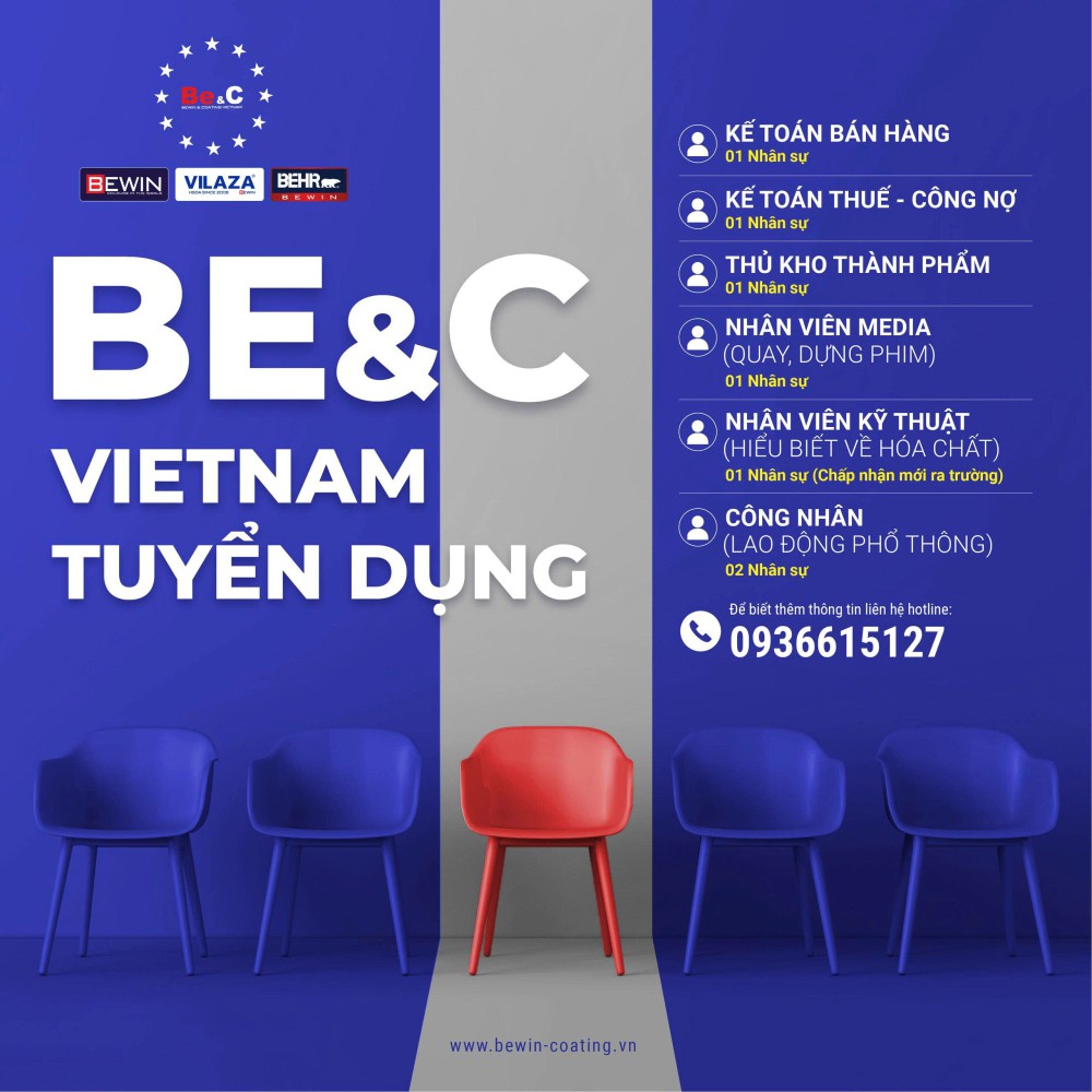 CÔNG TY CỔ PHẦN BEWIN & COATING VIETNAM: TUYỂN DỤNG